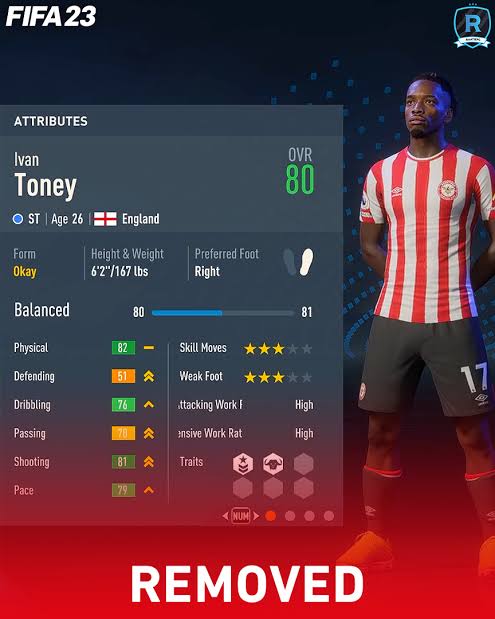 Ivan Toney is REMOVED from FIFA 23 by EA Sports in their latest squad update