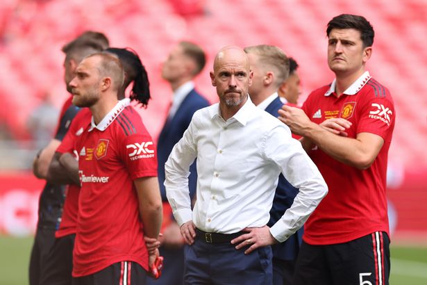 Harry Maguire’s Wembley gesture after FA Cup final could confirm his Man Utd future